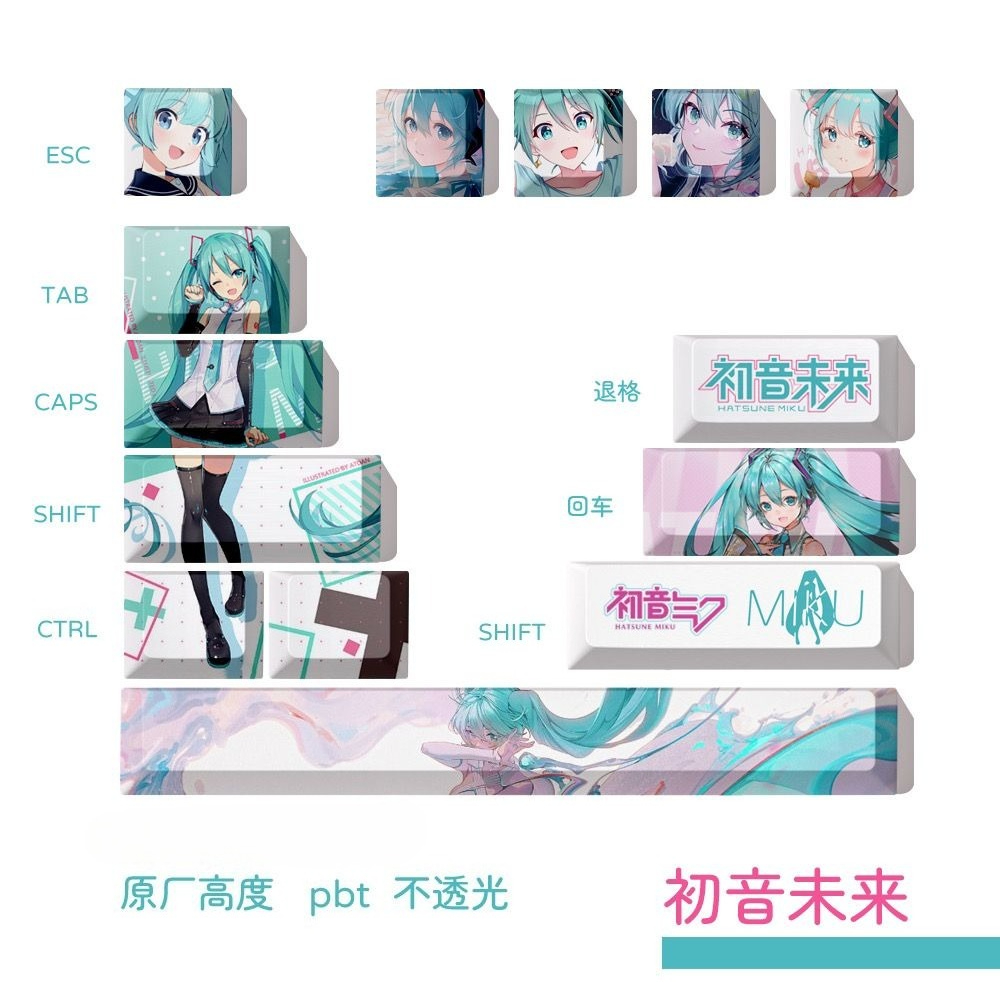 Колпачки для клавиш Hatsune Mi – обзор и цена Keyboard Tenkeyless