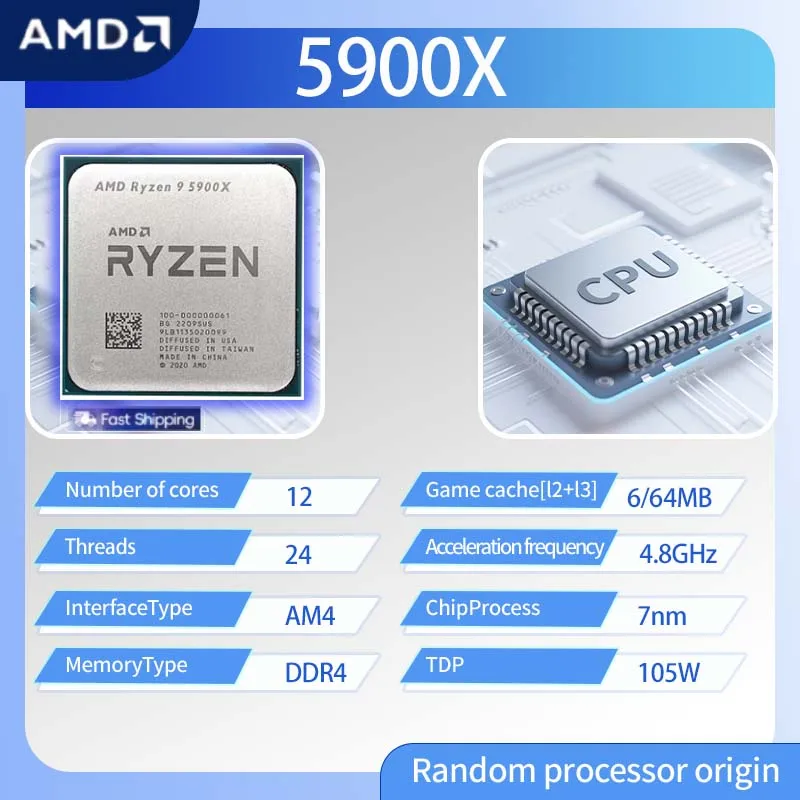 Процессор AMD Ryzen 9 5900X R9 – обзор и цена Amd Cpu Ryzen 9